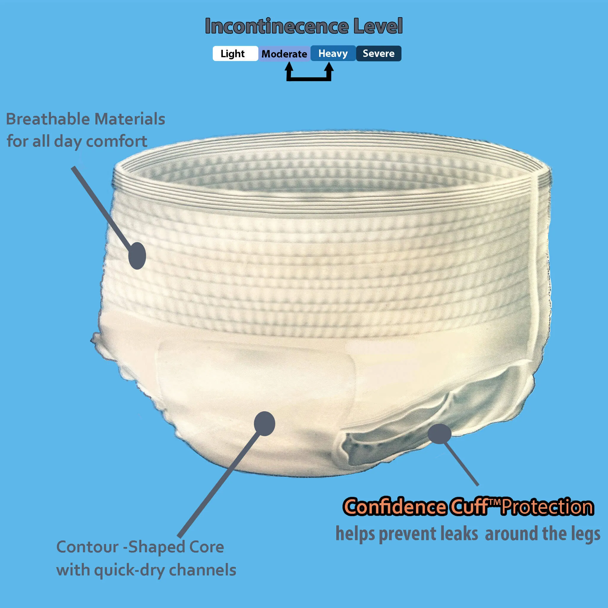 Attends® Underwear-Unisex-Large-Moderate to Heavy Absorbency