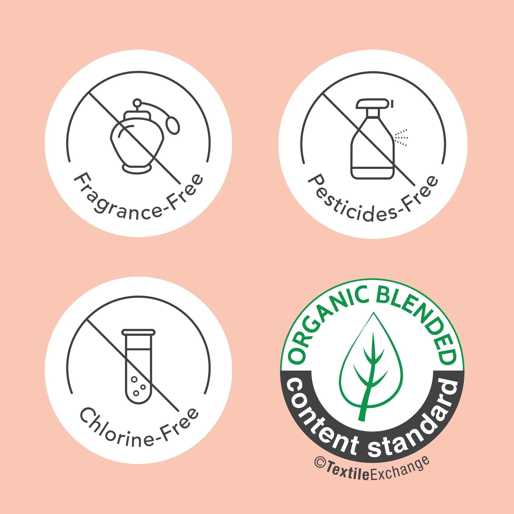Disposable Period Underwear Made With Organic Cotton